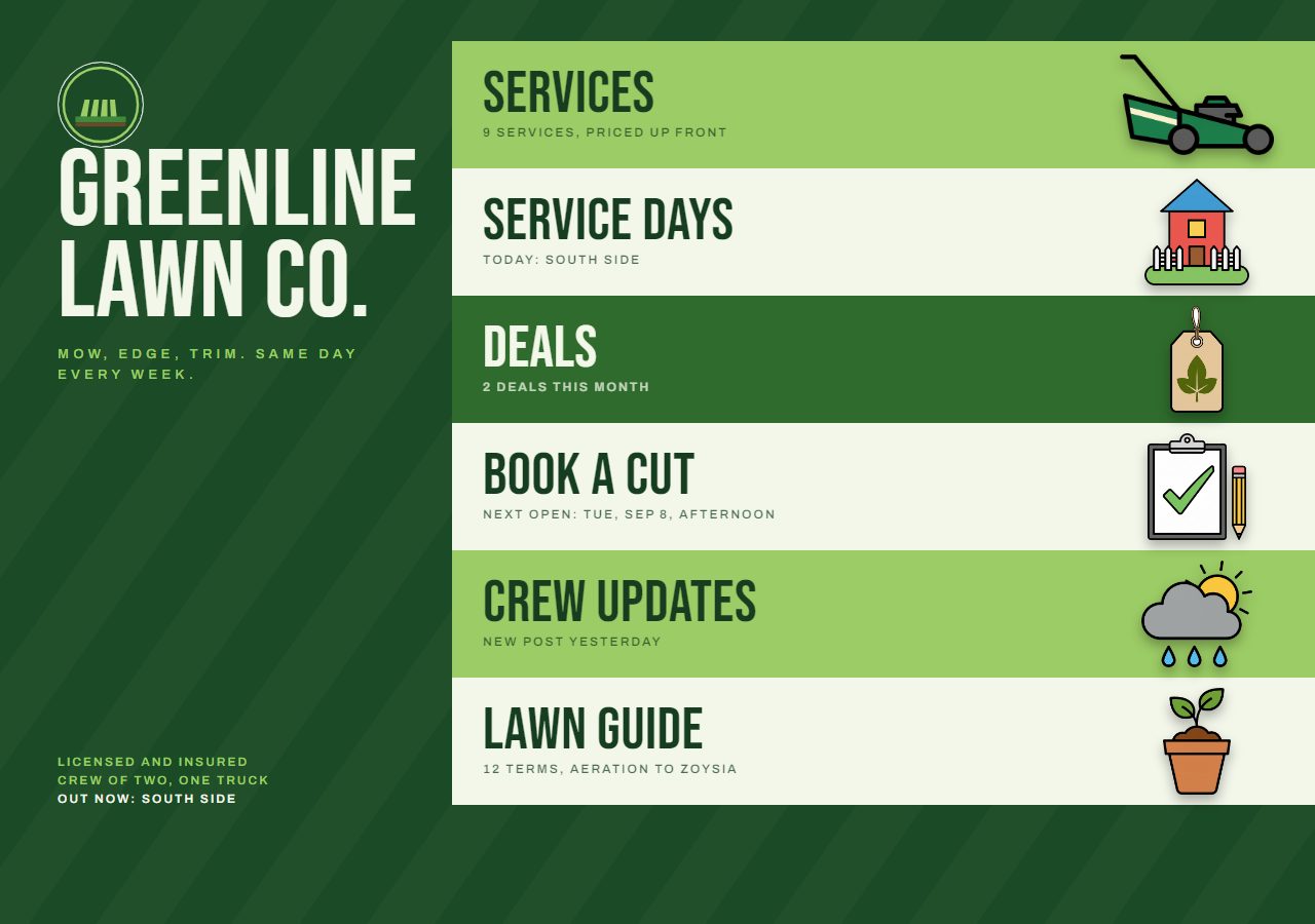 Greenline Lawn Co. lawn care demo